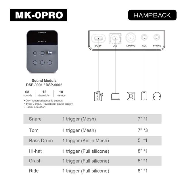 Hampback MK-0 Pro Digital Drum Kit, view 2